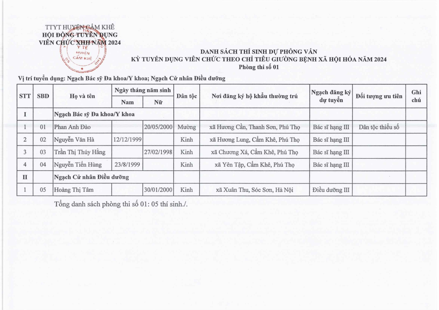 756 TB LICH THI, PHONG THI TUYß╗éN DUNG 2024 h├¼nh ß║únh 2