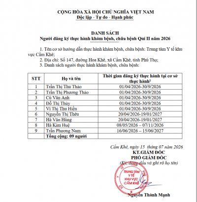 Danh sách người đăng ký thực hành khám bệnh, chữa bệnh Quí II năm 2026